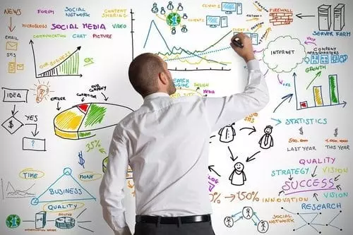 Online Markets Marketing Research Course