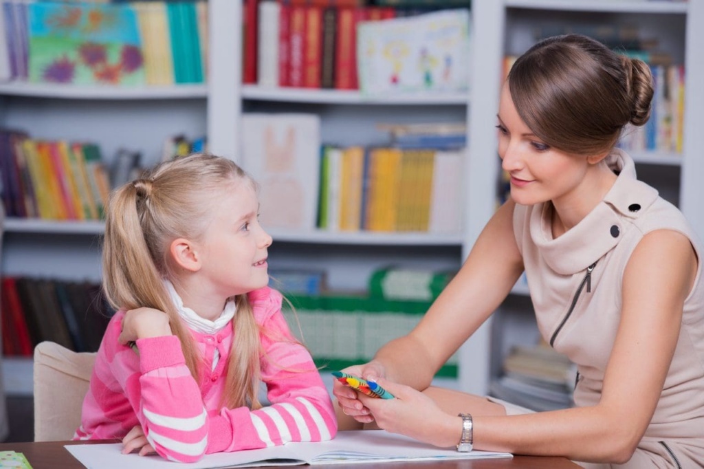 Child Psychology Scaled