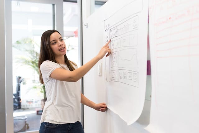 Apply Business Risk Management
