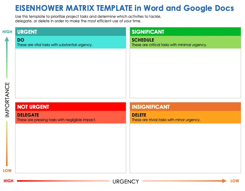 IC Eisenhower Matrix Template in Word and Google Docs
